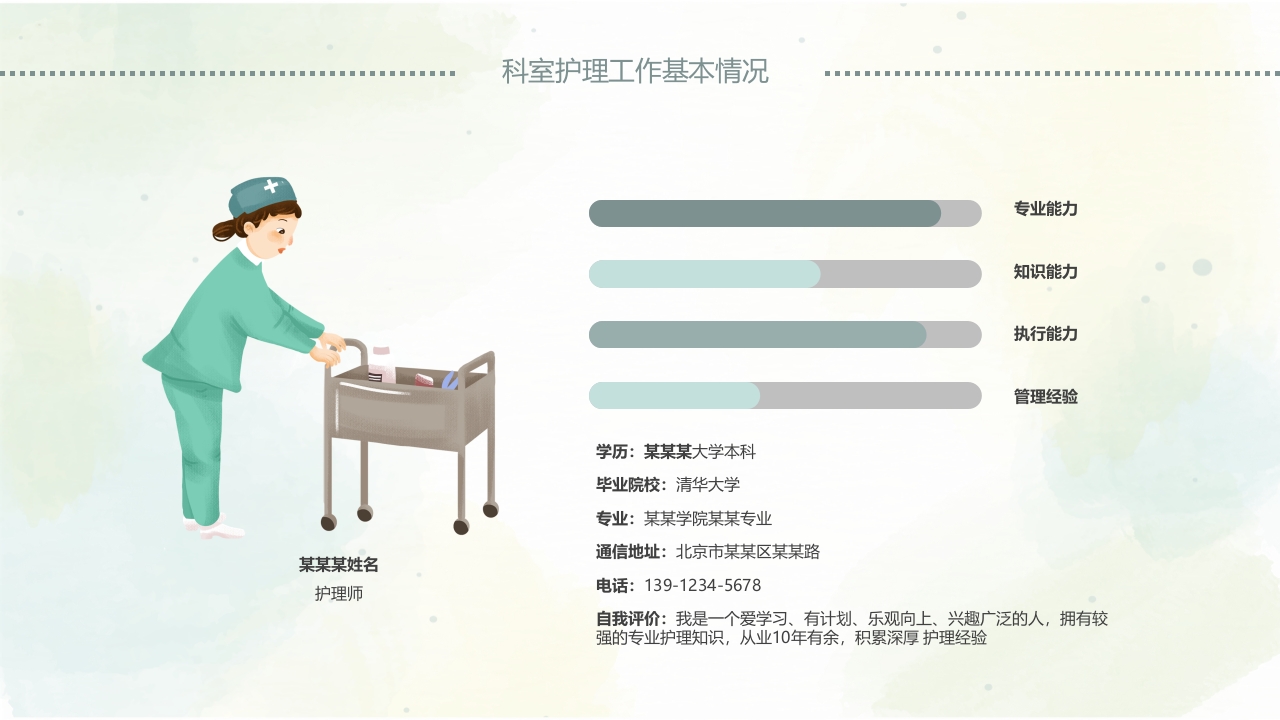 护士长年终总结ppt