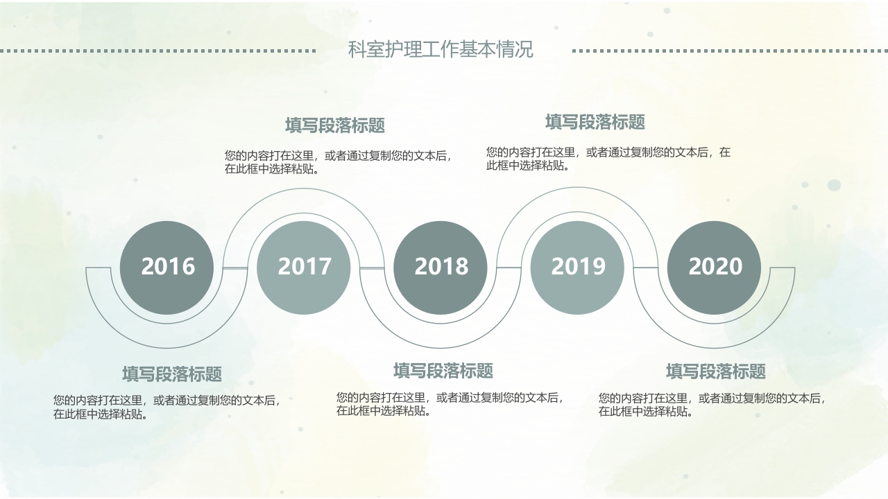 护士长年终总结ppt