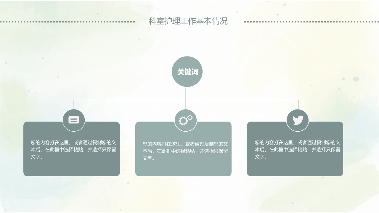 护士长年终总结ppt