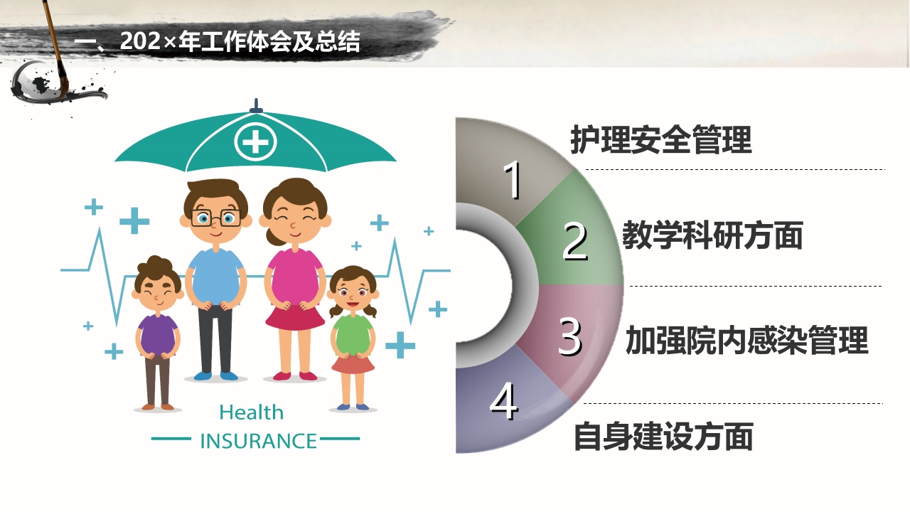 护士长年终总结和计划