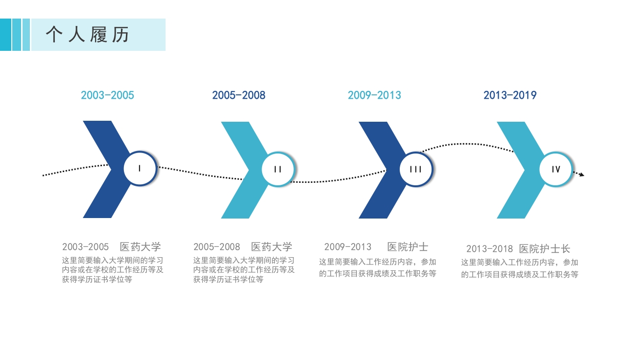 护士长竞聘 (12)