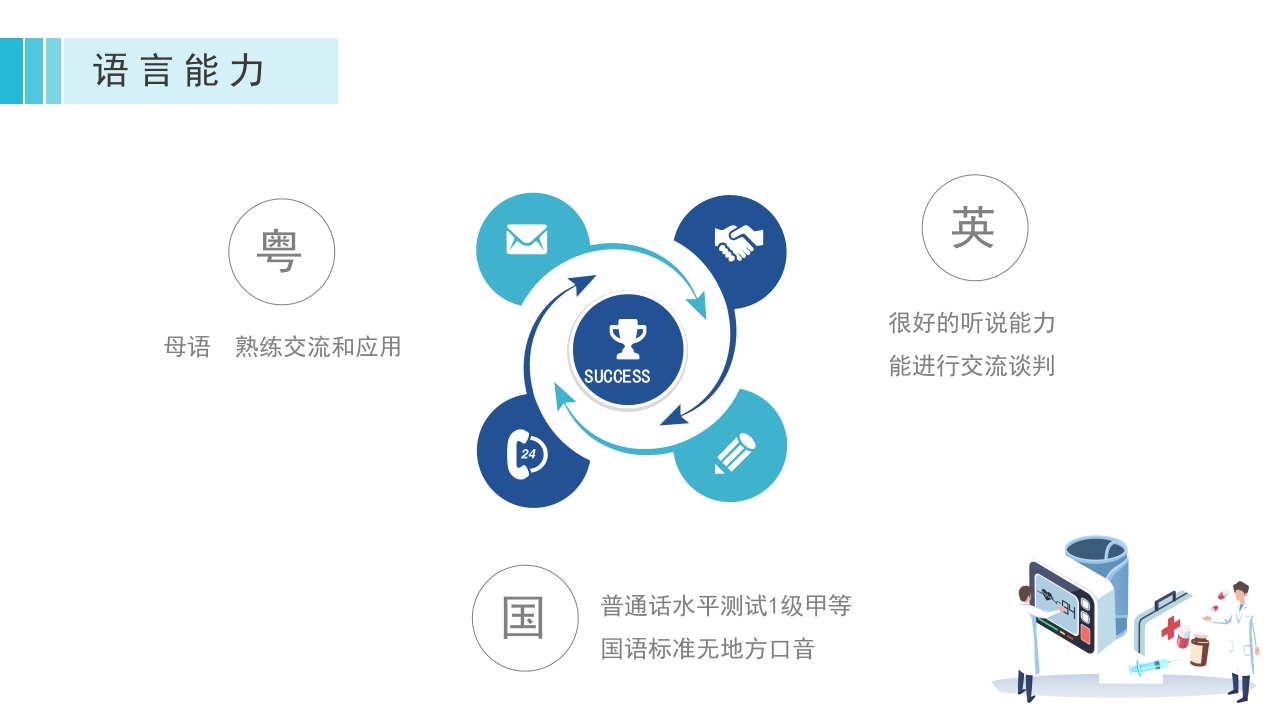 护士长竞聘 (12)