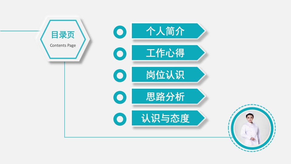 护士长竞聘 (13)