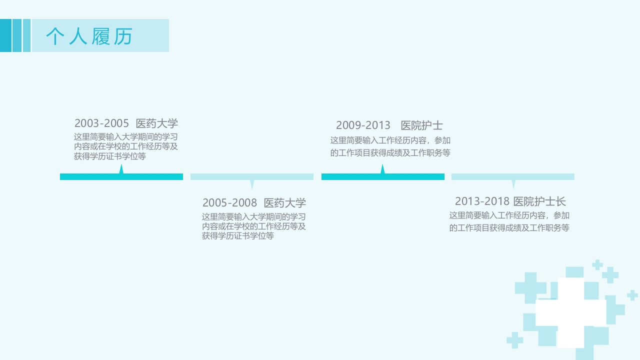 护士长竞聘 (15)