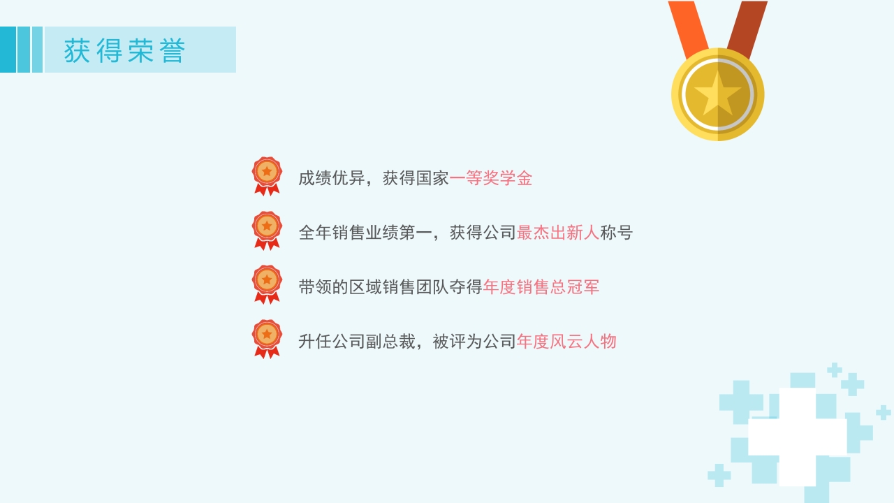 护士长竞聘 (15)