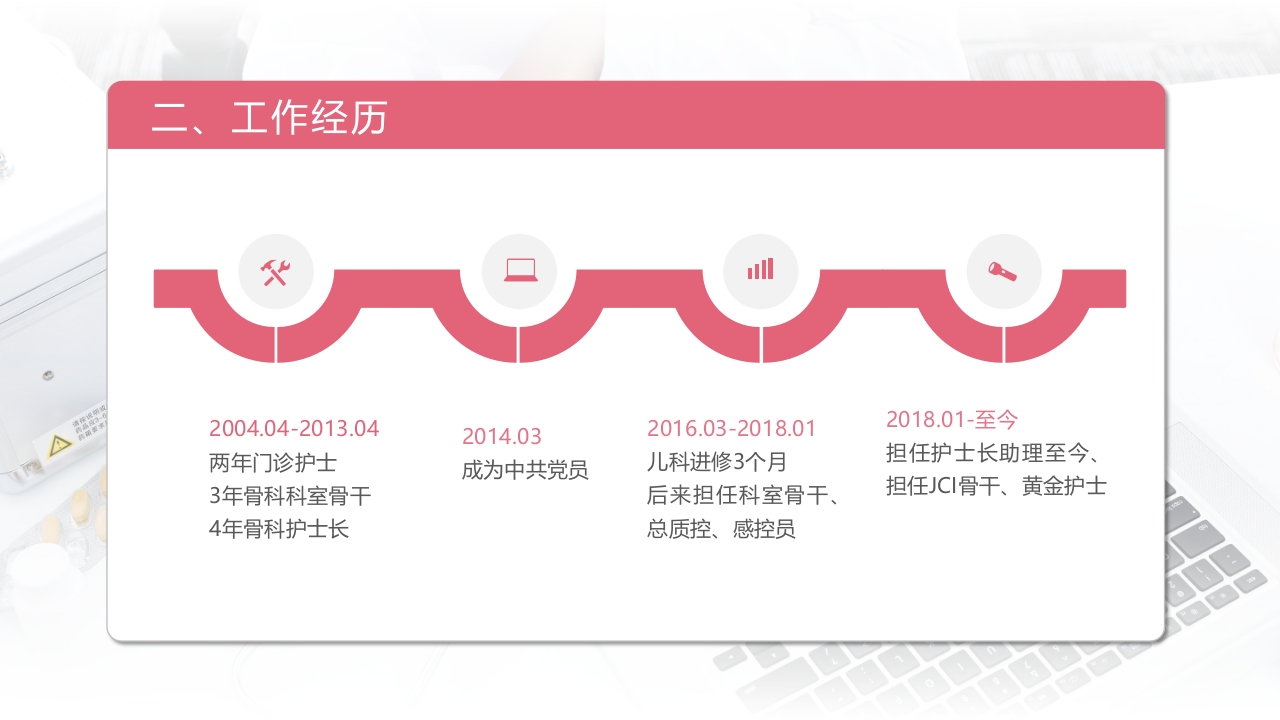 护士长竞聘 (19)