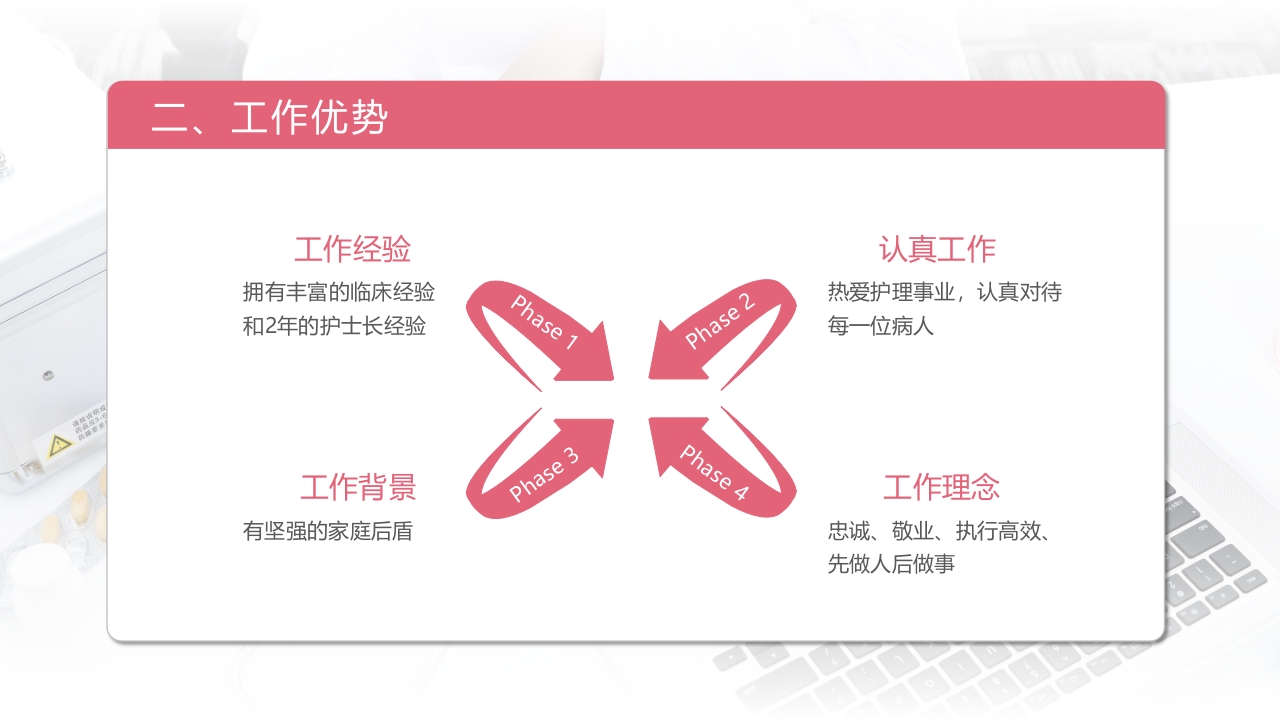 护士长竞聘 (19)