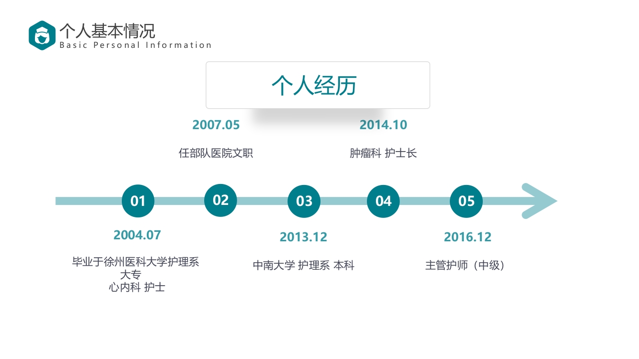【精】述职报告