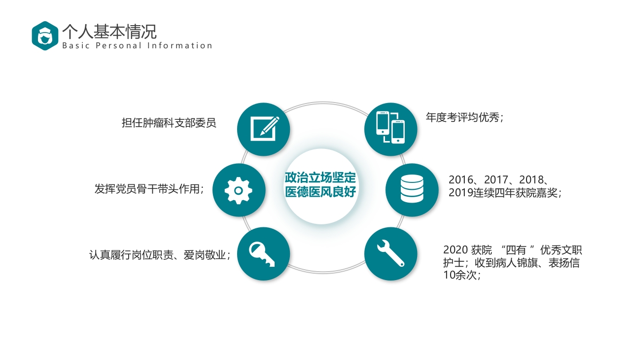 【精】述职报告