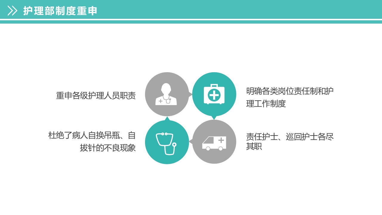 【动】述职报告