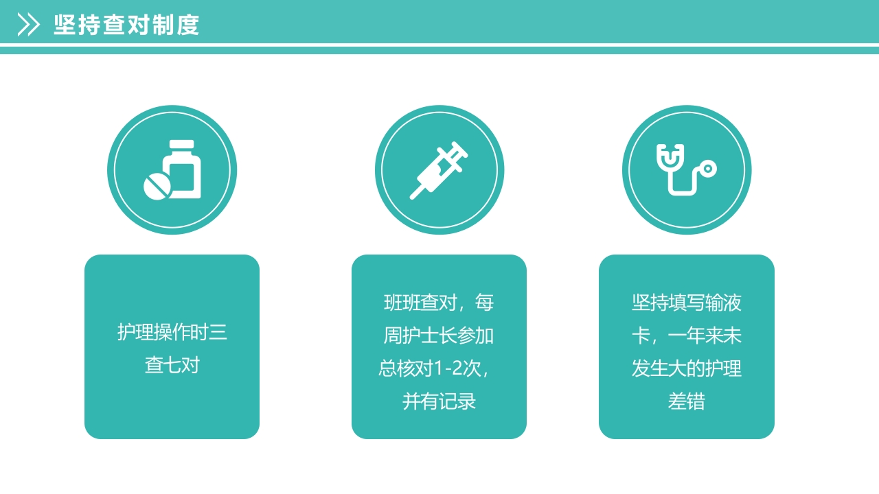 【动】述职报告