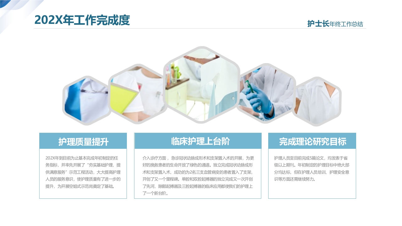 【精】医生护士总结述职