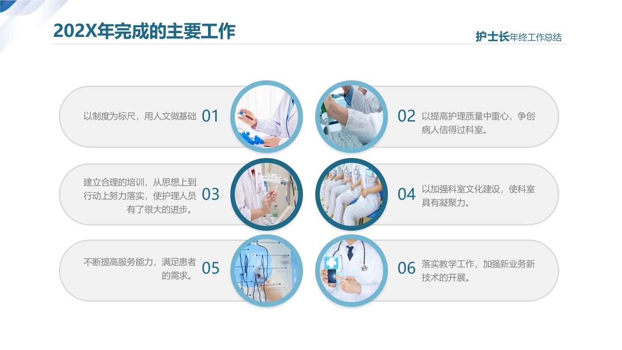 【精】医生护士总结述职
