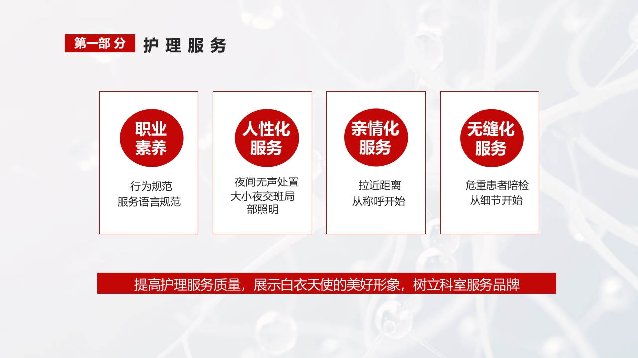 护士护士长述职报告