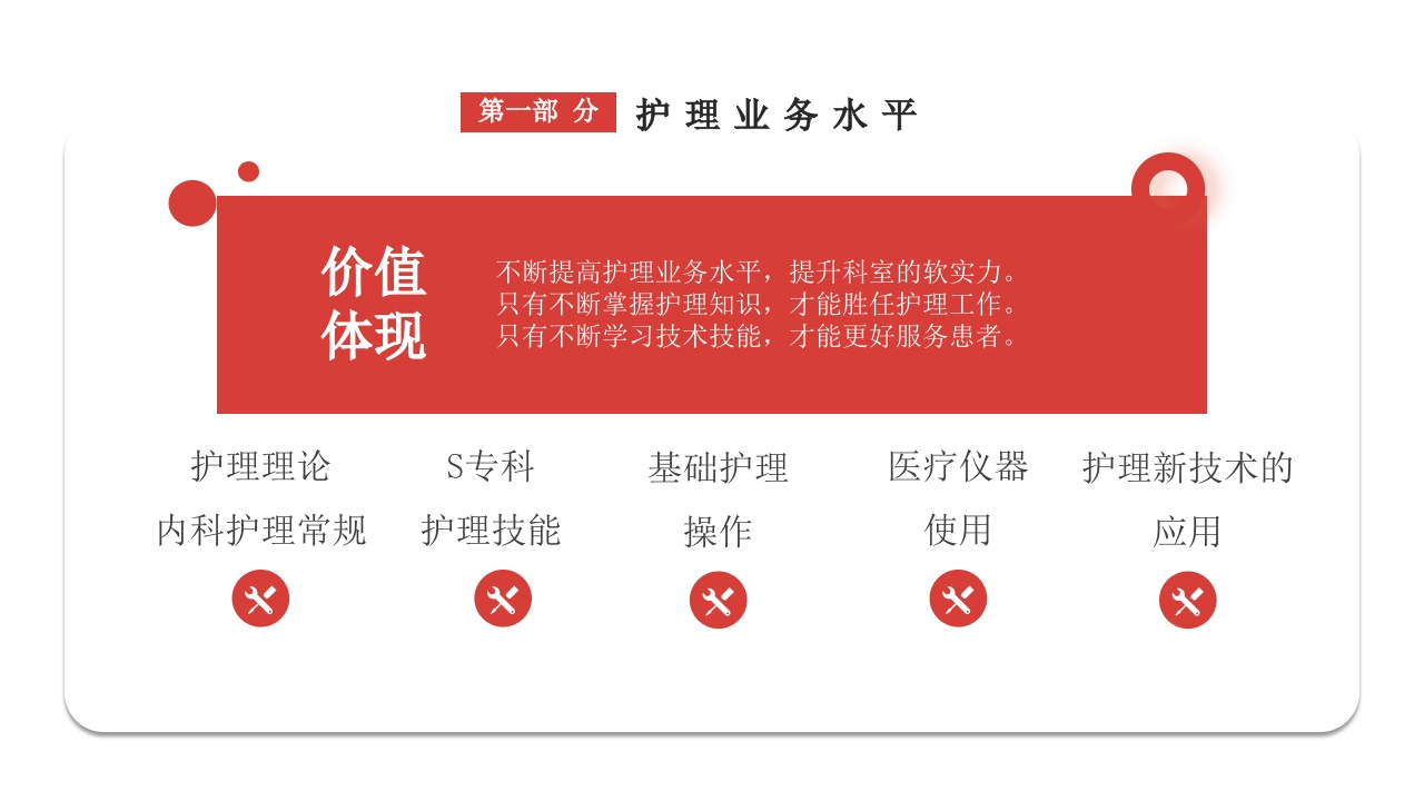 护士护士长述职报告01