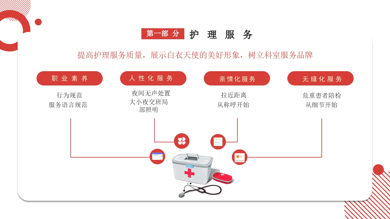 护士护士长述职报告01