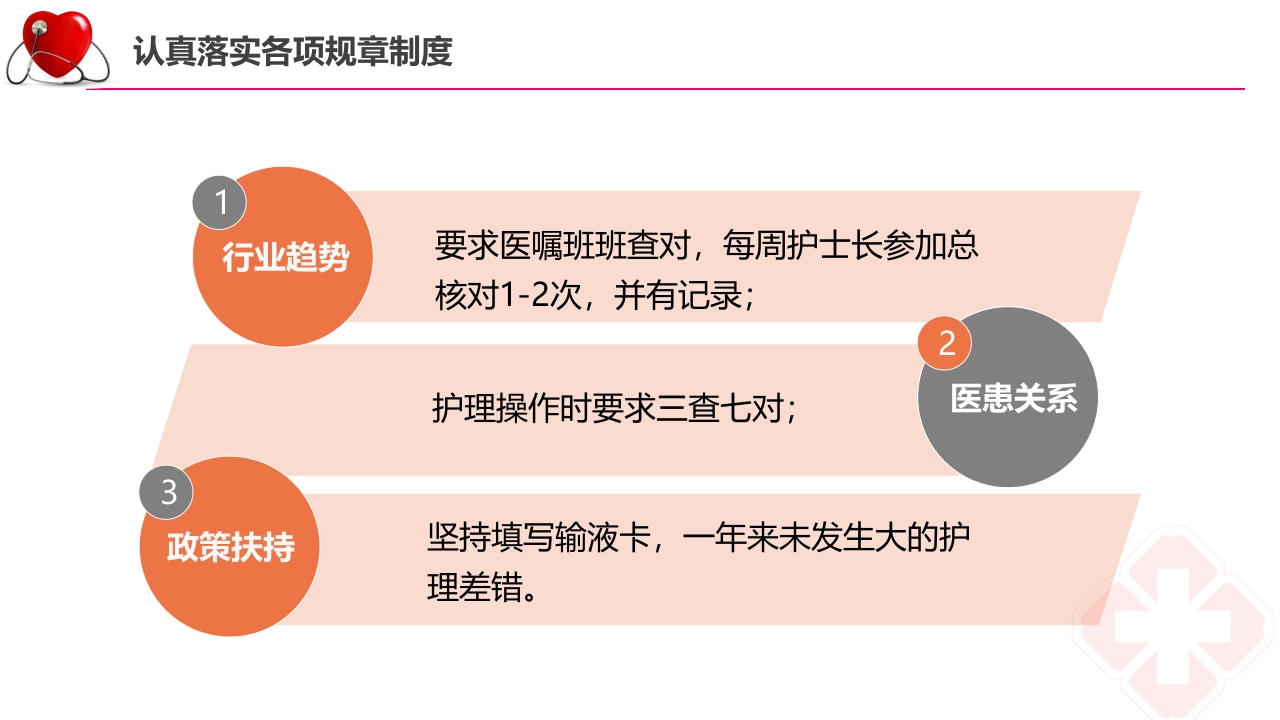 护士长年终述职报告